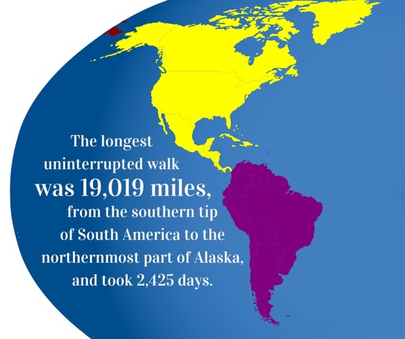 The longest uninterrupted walk was 19,019 miles, from the southern tip of South American to the northernmost part of Alaska and took 2,425 days.