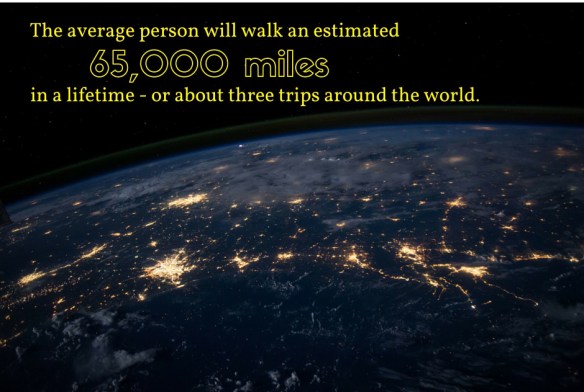 The average person will walk an estimated